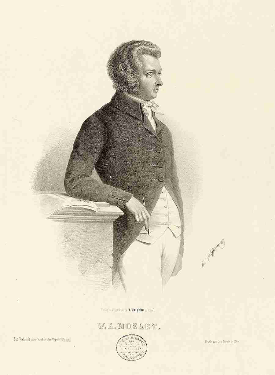 W. A .Mozart. By Rudolf Hoffmann c1850. Public domain, via Wikimedia Commons